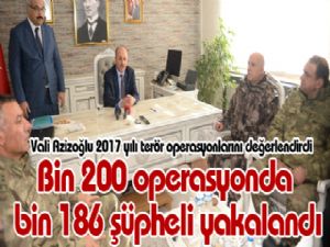 Bin 200 operasyonda bin 186 şüpheli yakalandı